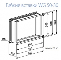 Интех ГВ 50-30 Предохранители #2